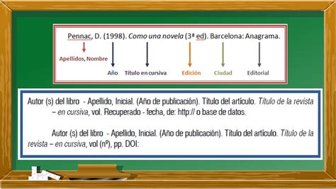 generador normas appa|Generador de Citas APA Gratuito [Actualización 2024]。